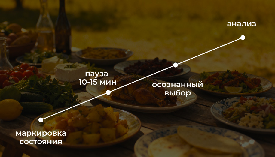 пошаговая схема Статья 2 картинка 2 (1).jpg