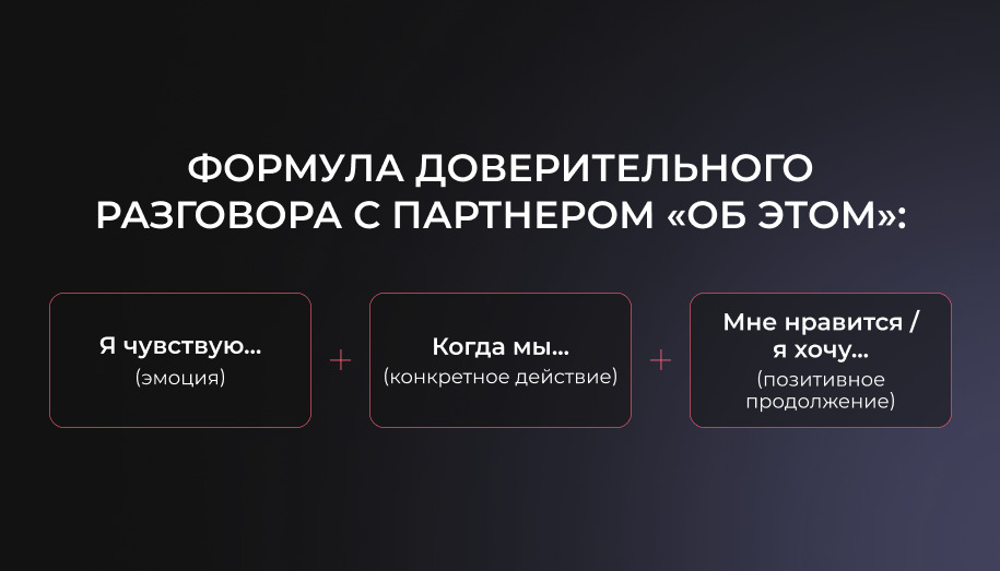Формула доверительного разговора с партнером