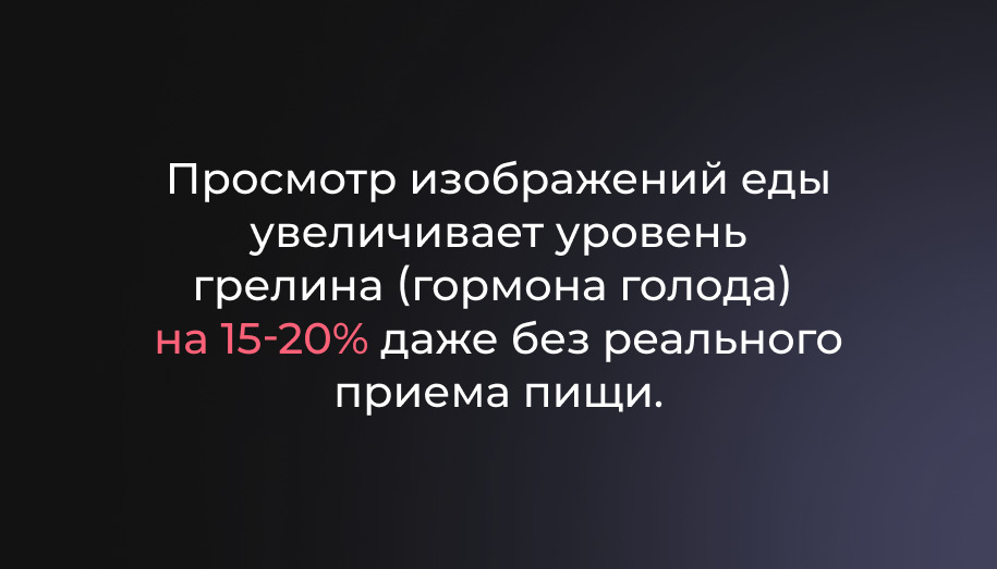 просмотр изображений еды Изображения еды и грелин