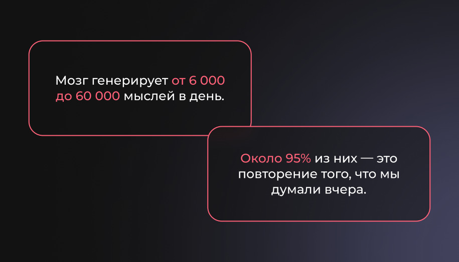 Статистика генерации мыслей