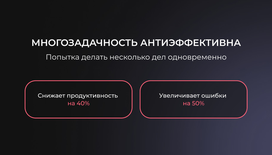 многозадачность Попытка делать несколько дел одновременно