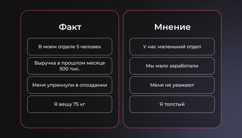 Отличия факта от мнения